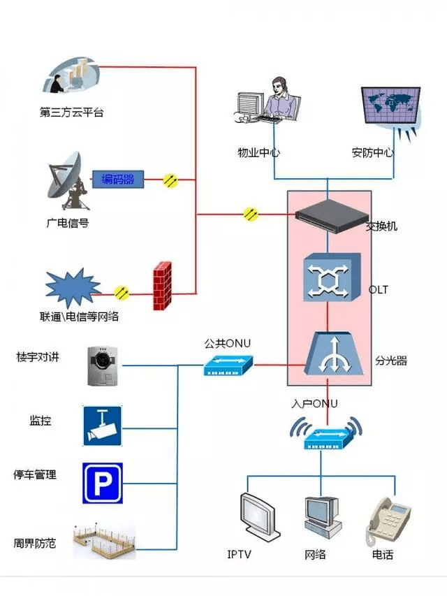 Bai-link佰联（深圳）通信技术有限公司