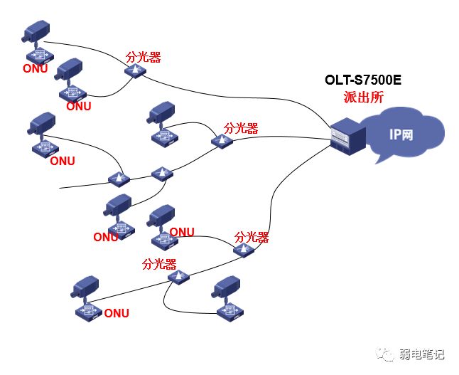 Bai-link佰联（深圳）通信技术有限公司