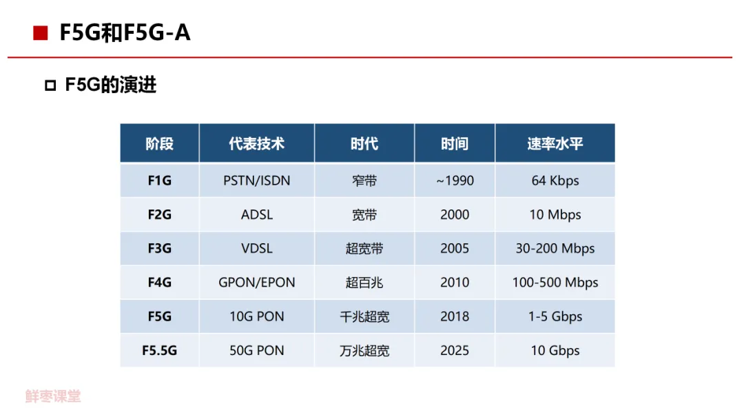 Bai-link佰联（深圳）通信技术有限公司