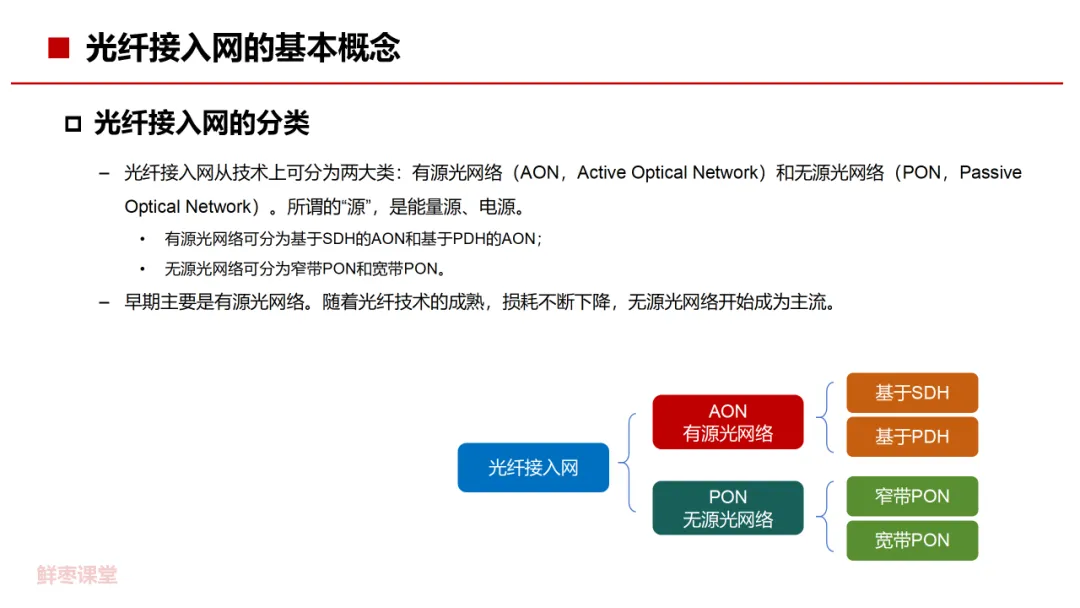 Bai-link佰联（深圳）通信技术有限公司