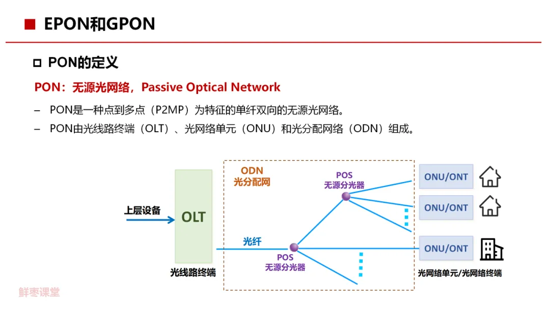 Bai-link佰联（深圳）通信技术有限公司