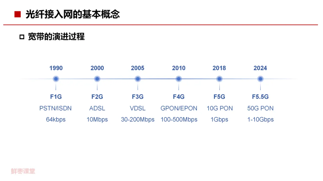 Bai-link佰联（深圳）通信技术有限公司