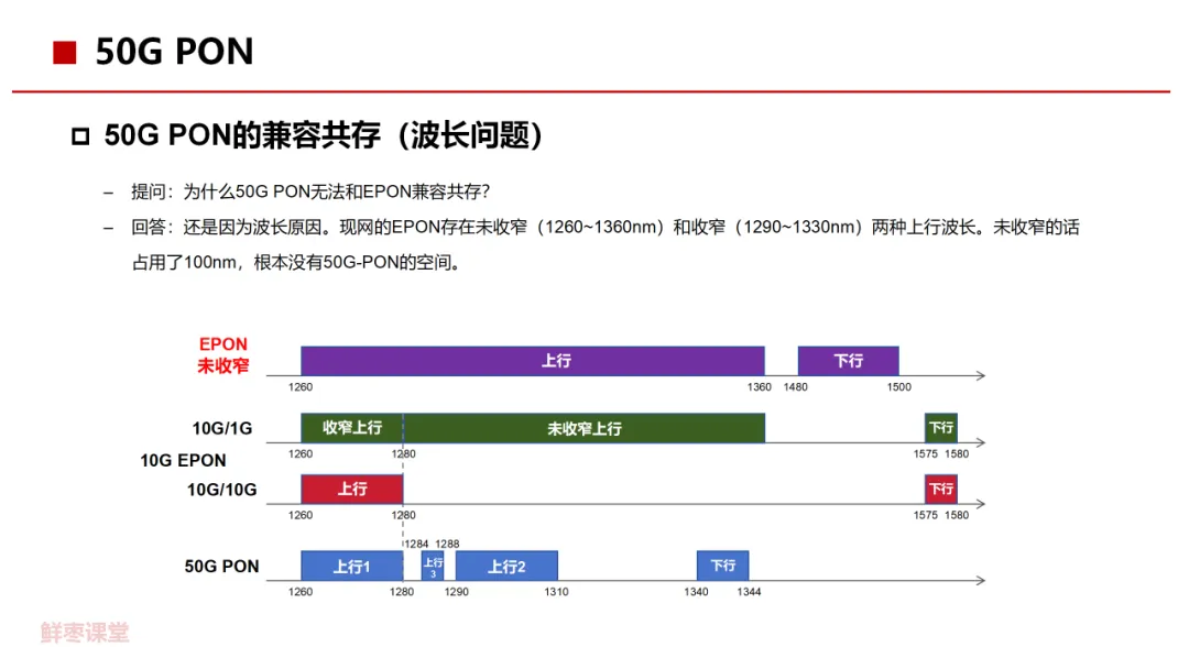 Bai-link佰联（深圳）通信技术有限公司