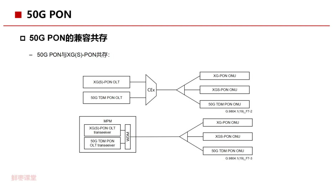 Bai-link佰联（深圳）通信技术有限公司