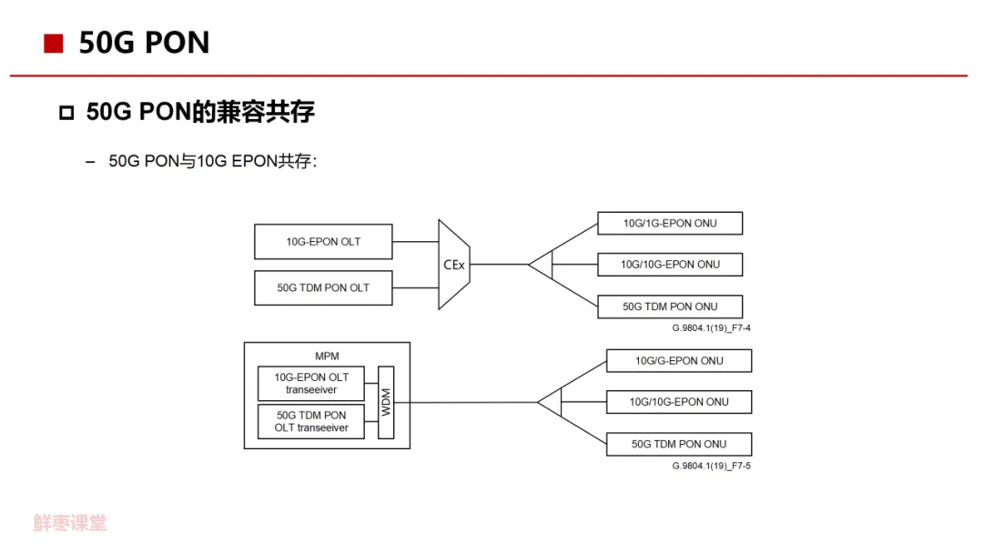 Bai-link佰联（深圳）通信技术有限公司