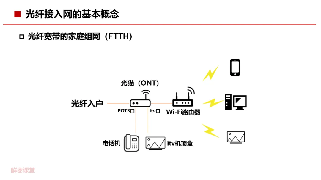 Bai-link佰联（深圳）通信技术有限公司