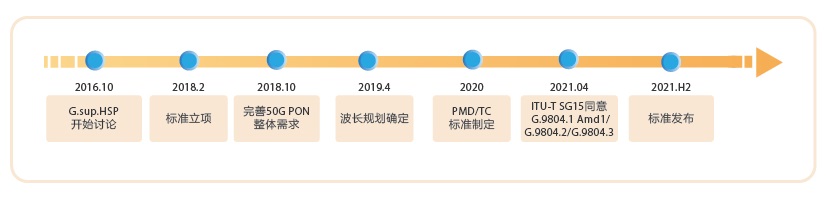 Bai-link佰联（深圳）通信技术有限公司